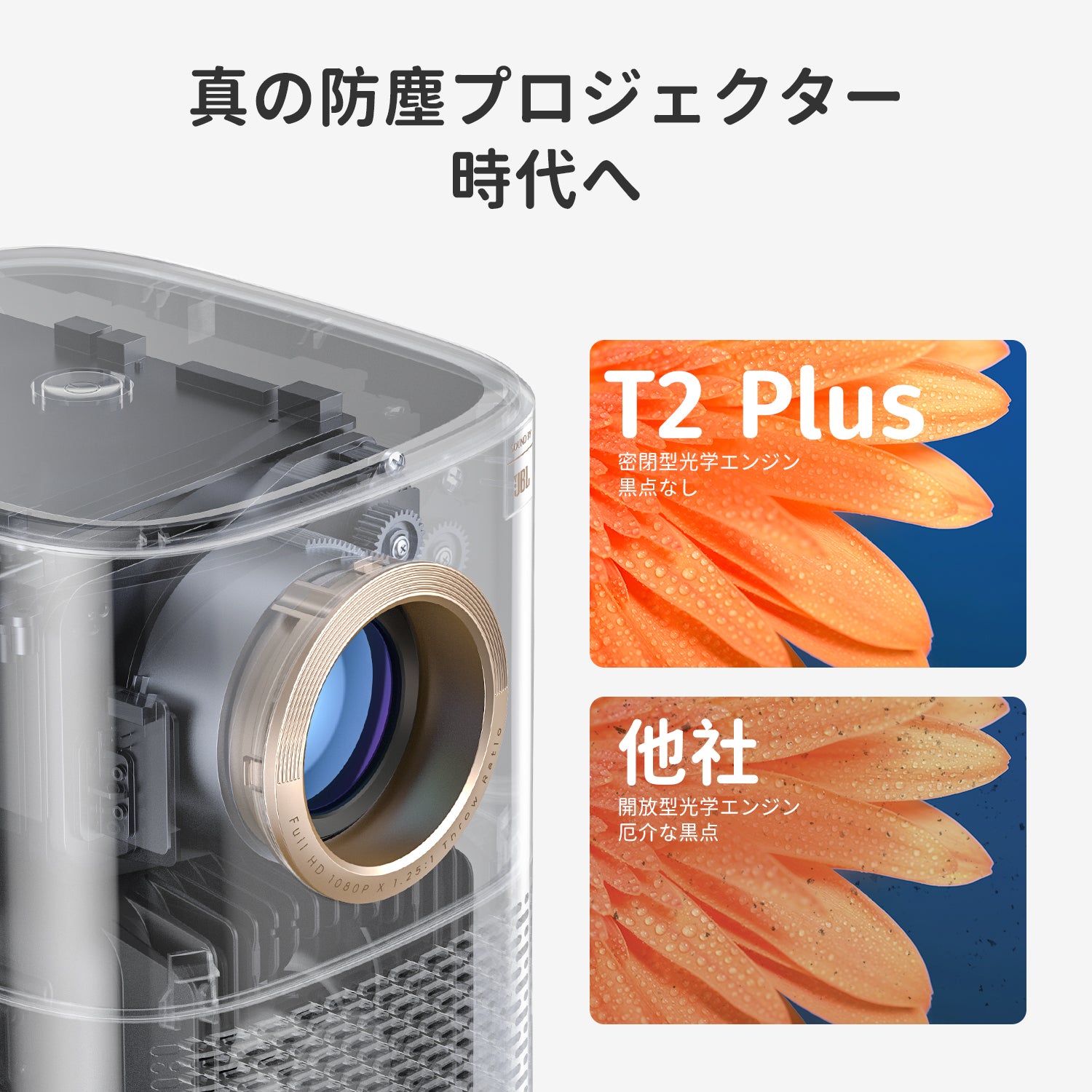 ベストセラー  Yaber T2/T2 Plus ポータブルプロジェクター